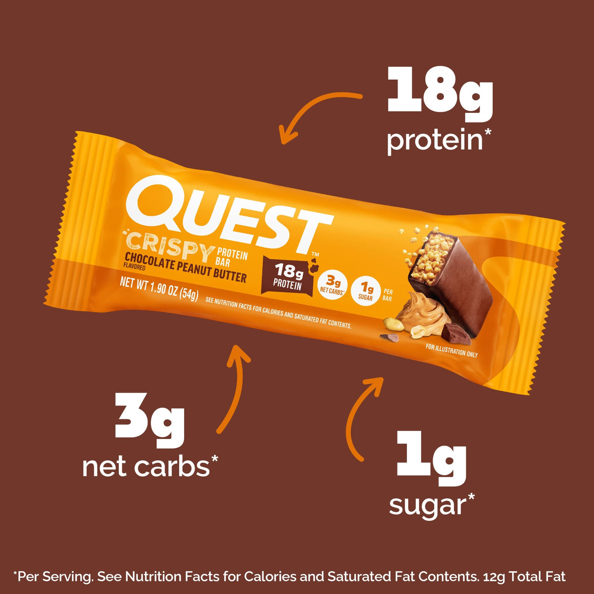 chocolate-peanut-butter-crispy-hero-protein-bars-z1 15568_400094_QN_USA_ProductCarouselSet_CrispyBars_CPB_-ProductCarousel_Macros.jpg