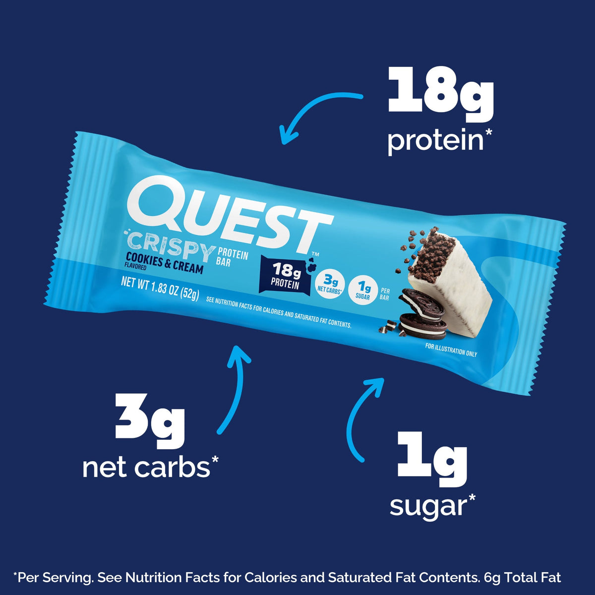 cookies-and-cream-crispy-hero-protein-bars-t3 15568_400110_QN_USA_ProductCarouselSet_CrispyBars_CAC_-ProductCarousel_Macros.jpg