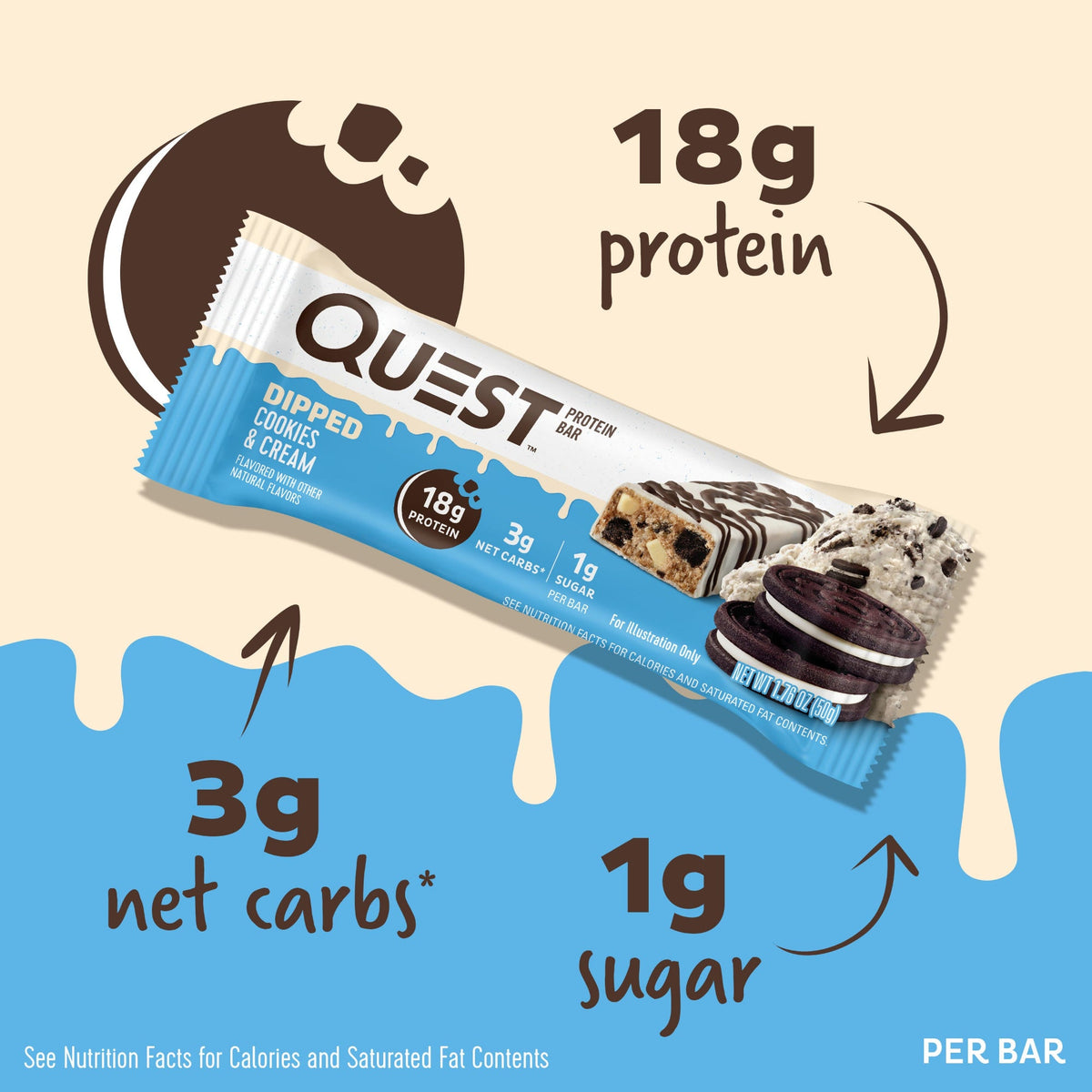 dipped-cookies-and-cream-protein-bars-f9 15807_QN_USA_ProteinBar_CAC_InterimAssetUpdate_Digital-Dipped-ProductCarouselSet_Macros.jpg