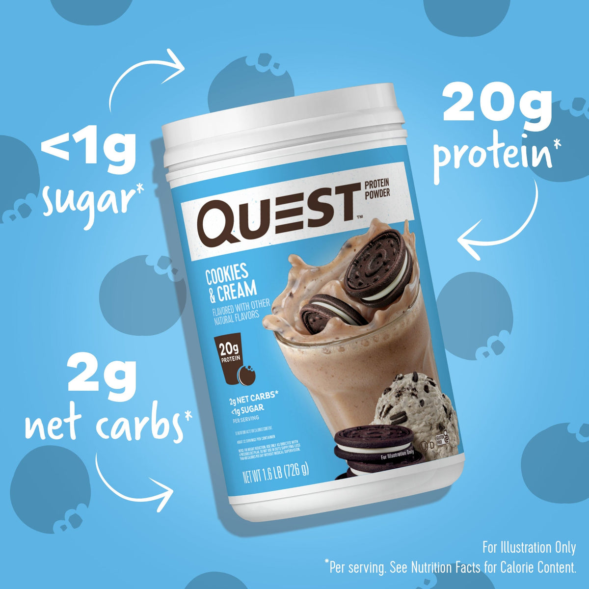 cookies-and-cream-protein-powder-b0 15807_QN_USA_ProteinBar_CAC_InterimAssetUpdate_Digital-Powders-ProductCarouselSet_Macros.jpg