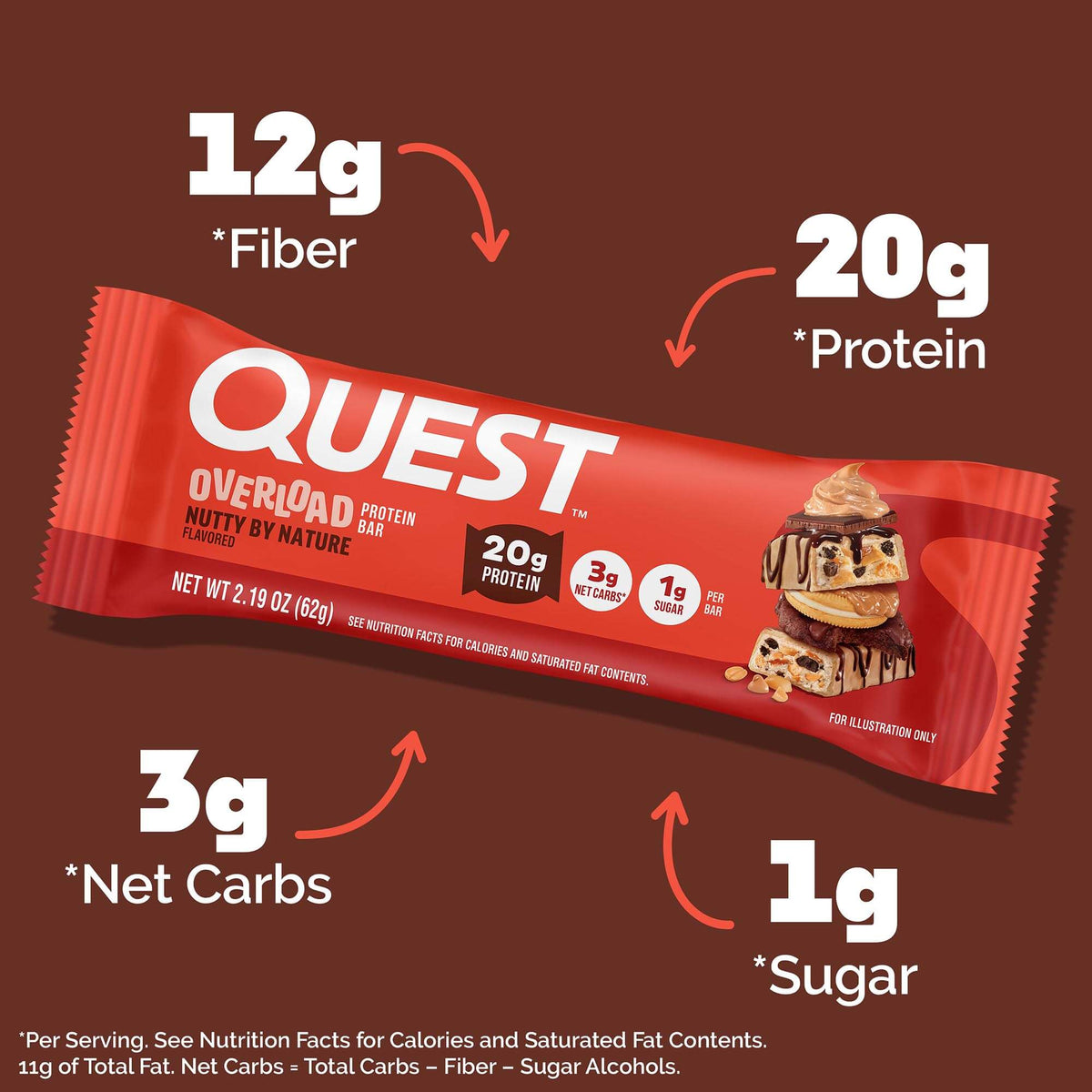 nutty-by-nature-overload-bar-z6 qst-018185-nutty-by-nature-overload-bar_3.jpg